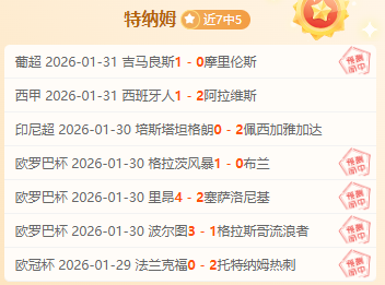 英超积分榜,惊人反转,利物浦大幅,彩神争霸,彩票平台,安全购彩,彩票投注,在线彩票