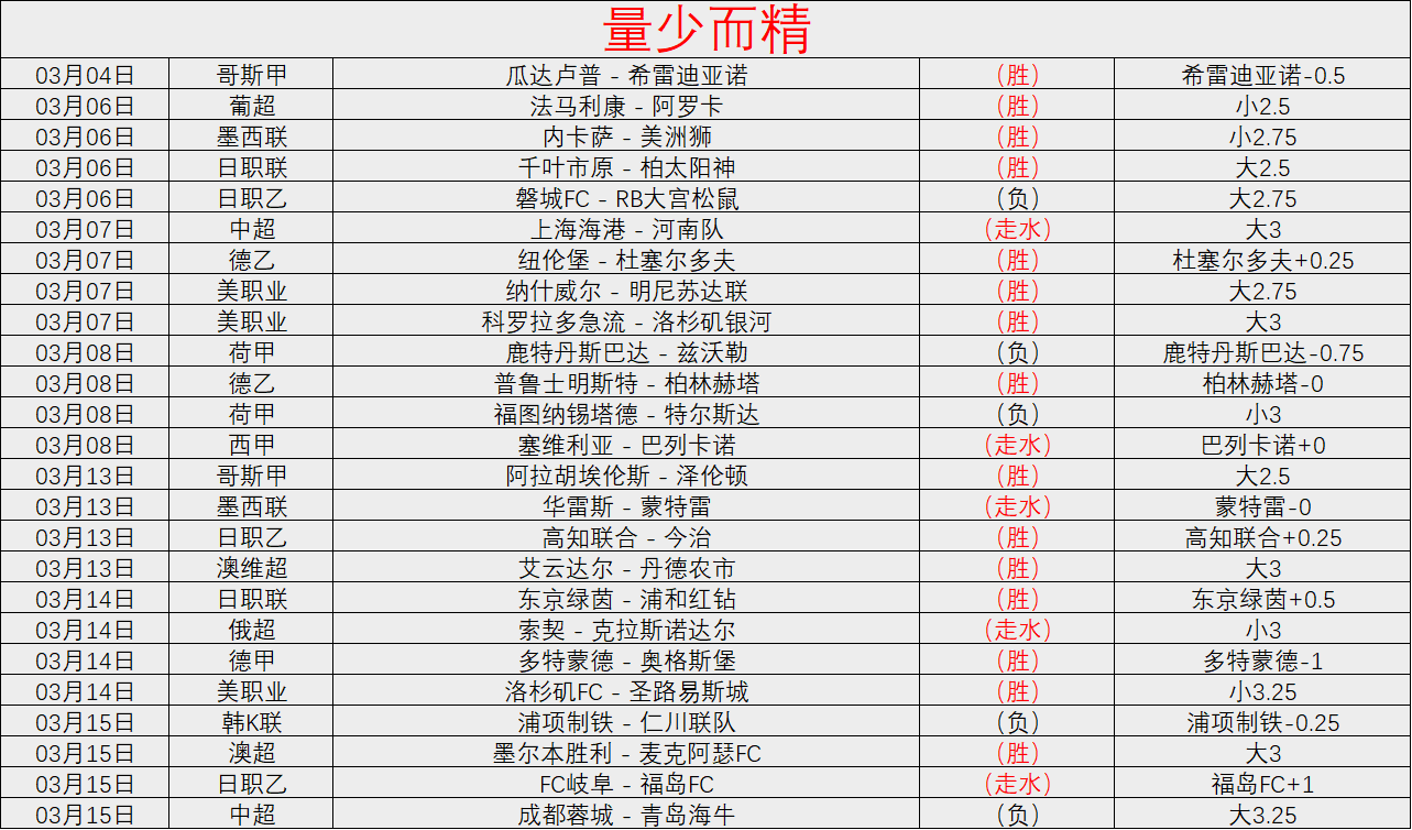 德里赫特替,补出战,冲刺荷兰国,彩神争霸,彩票平台,安全购彩,彩票投注,在线彩票