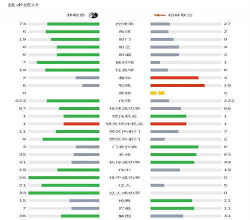 成都蓉城足,球简史概览,彩神争霸,彩神争霸,彩票平台,安全购彩,彩票投注,在线彩票