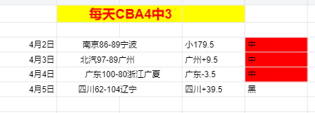 无不适仍需,警惕,及时胃肠镜,彩神争霸,彩票平台,安全购彩,彩票投注,在线彩票