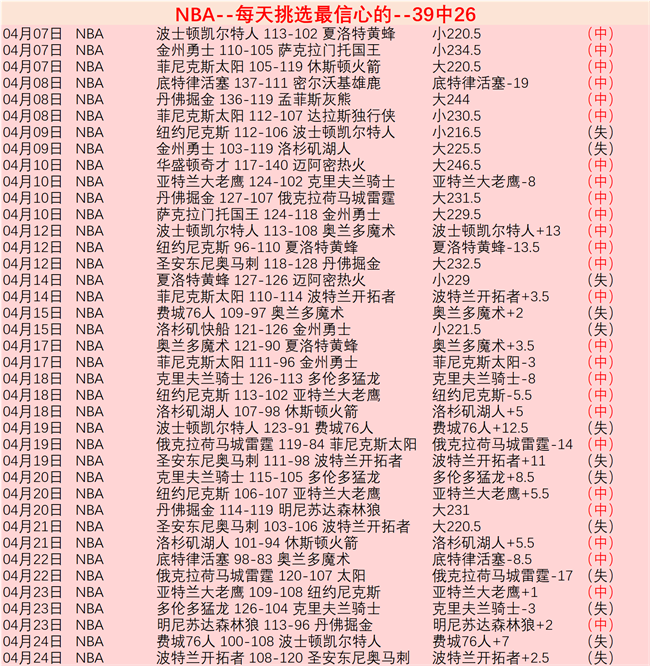 亚洲杯即将,开启,日籍教练率,彩神争霸,彩票平台,安全购彩,彩票投注,在线彩票