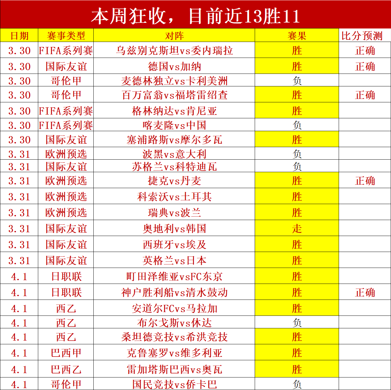 美国国土安,全部与,政府效率部,彩神争霸,彩票平台,安全购彩,彩票投注,在线彩票
