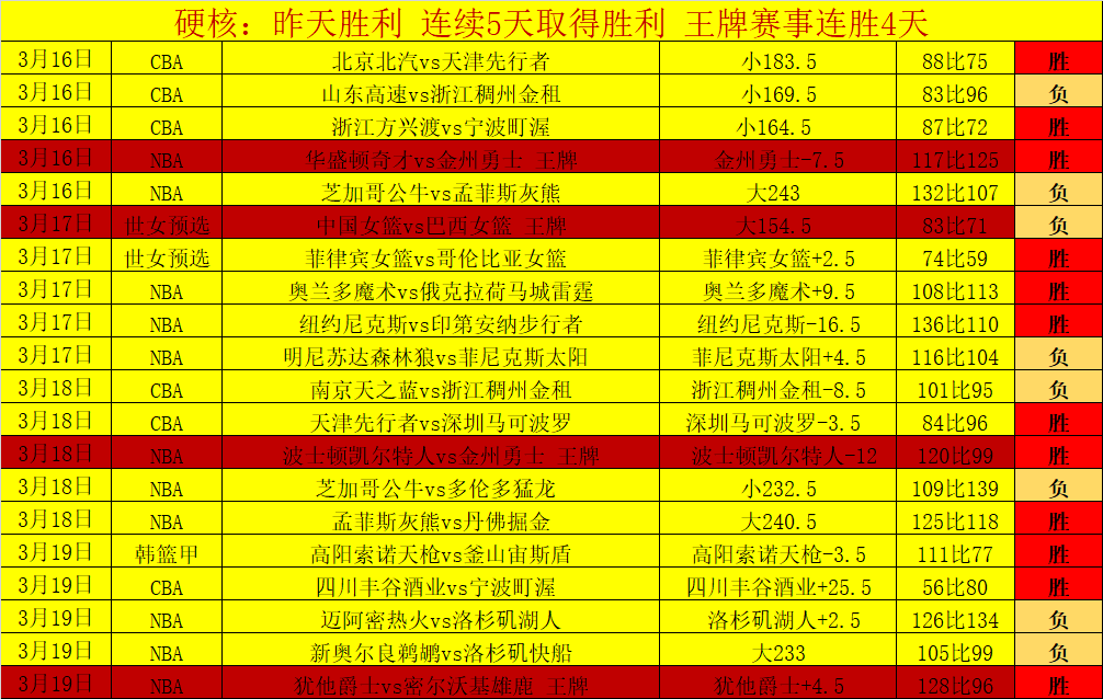 欧冠败因探,米兰全力冲,刺欧冠资格,彩神争霸,彩票平台,安全购彩,彩票投注,在线彩票