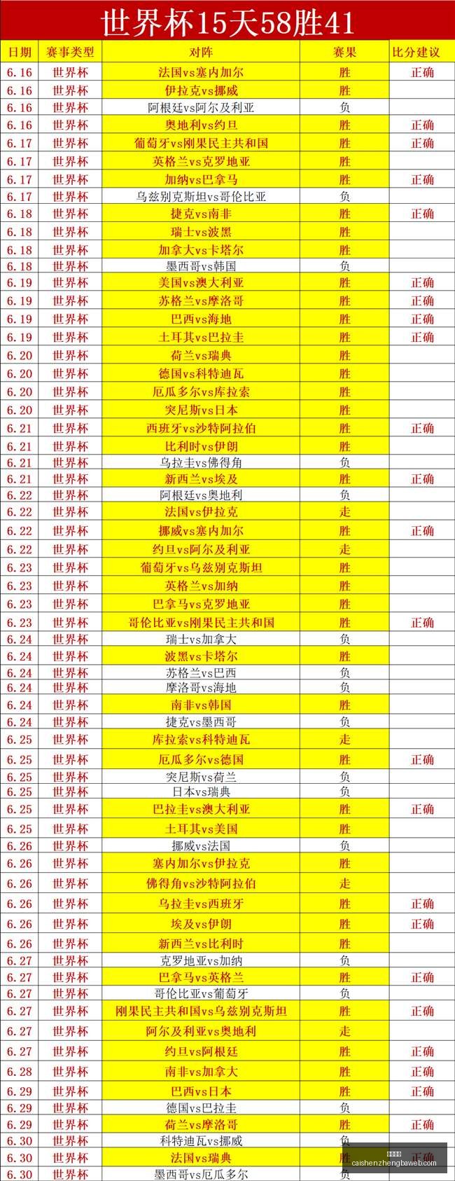 英超转会风,埃弗顿瞄准,水晶宫铁卫,彩神争霸,彩票平台,安全购彩,彩票投注,在线彩票