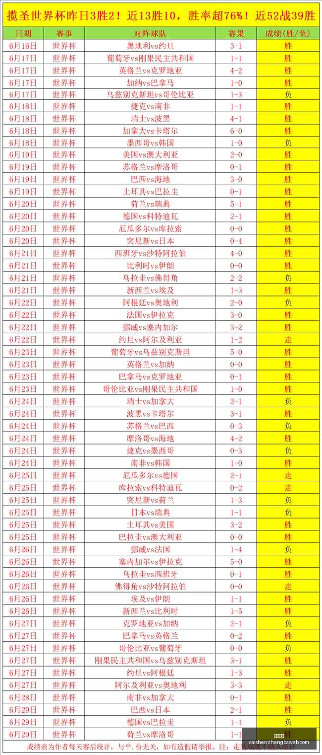 欧冠赛事分,连续三场胜,这场对决重,彩神争霸,彩票平台,安全购彩,彩票投注,在线彩票