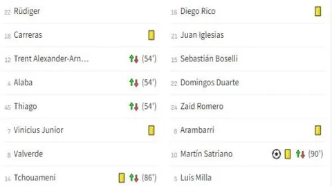 利物浦主力缺席，能否客场获胜