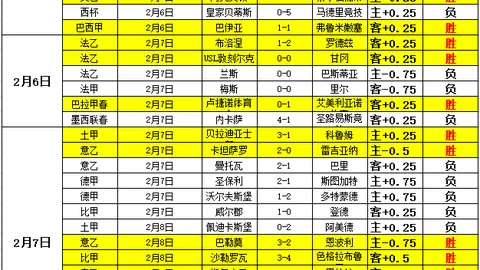 卡帅心路历程：里皮盛情邀请至俱乐部背叛的起伏生涯