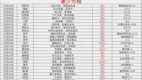 德里赫特替补出战，冲刺荷兰国家队第50场里程碑赛事