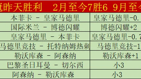 郭嘉璇哥哥深夜送祝福：18岁常青，璇儿生日快乐！