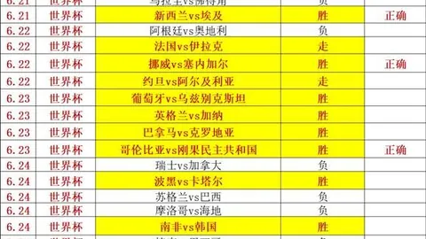 2026英超转会风云在线彩票：埃弗顿瞄准水晶宫铁卫穆尼奥斯