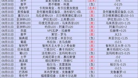 体育巨头电竞，安全购彩，联动，联名新品引爆夏日